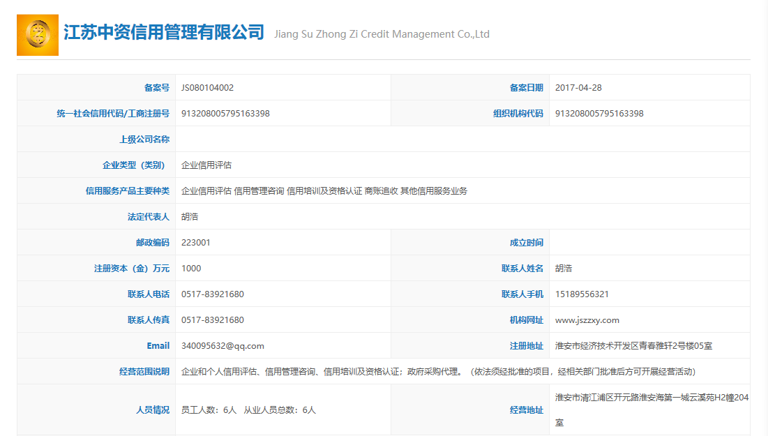 江苏中资信用管理有限公司(具有365体育亚洲唯一_365bet赌城网址_365提款会被冻结卡吗政府采购、机电设备、工程建设招投标领域评级资格)