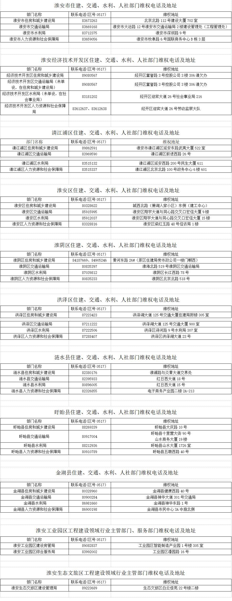 QQ截图20221228164414.jpg