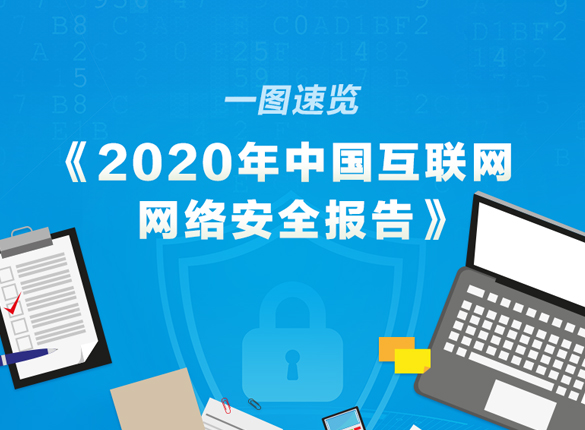 一图速览《2020年中国互联网网络安全报告》